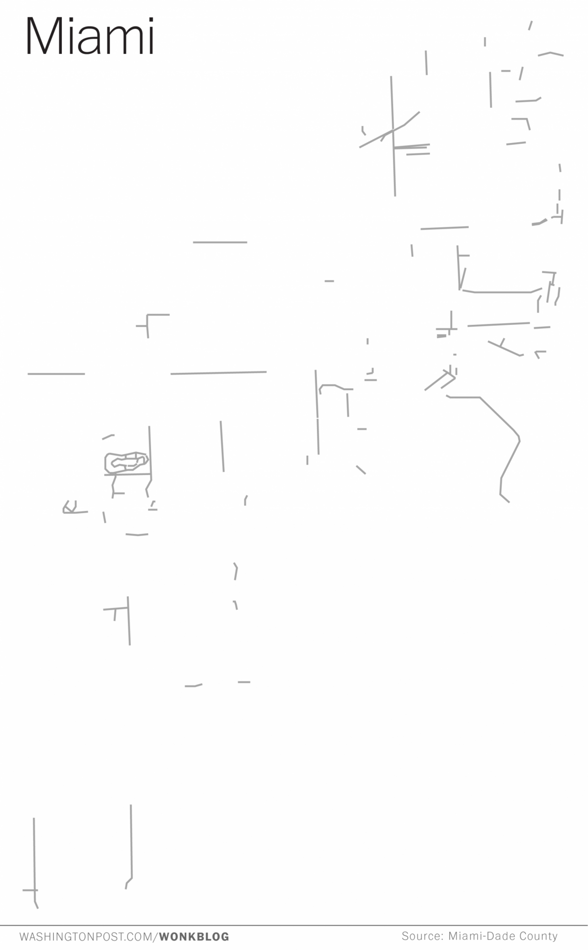 Illustration 1